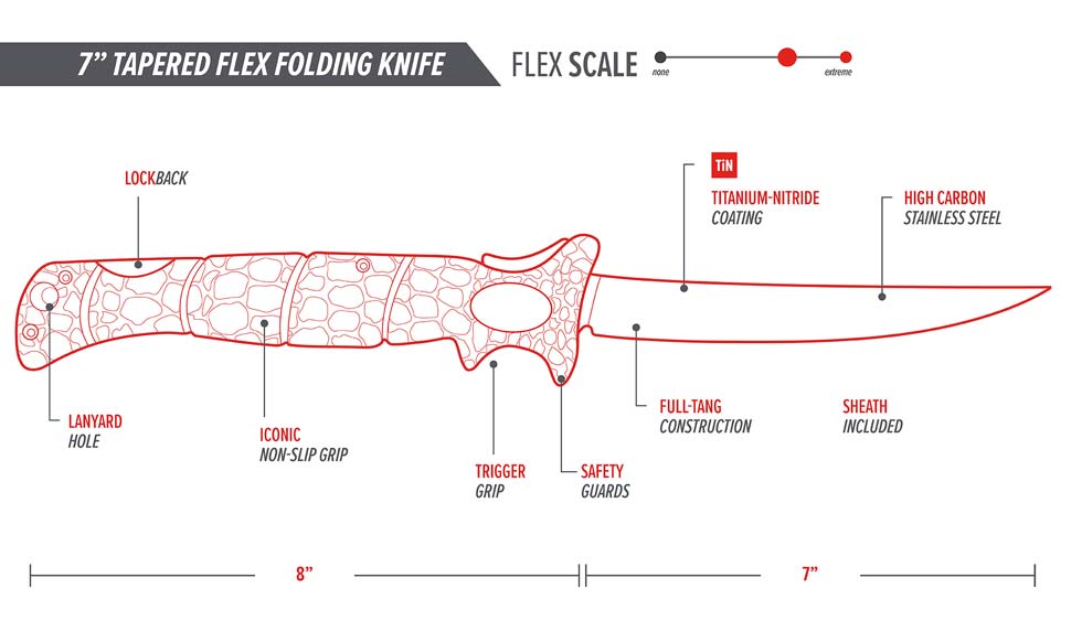 BUBBA TAPERED FLEX FOLDING KNIFE