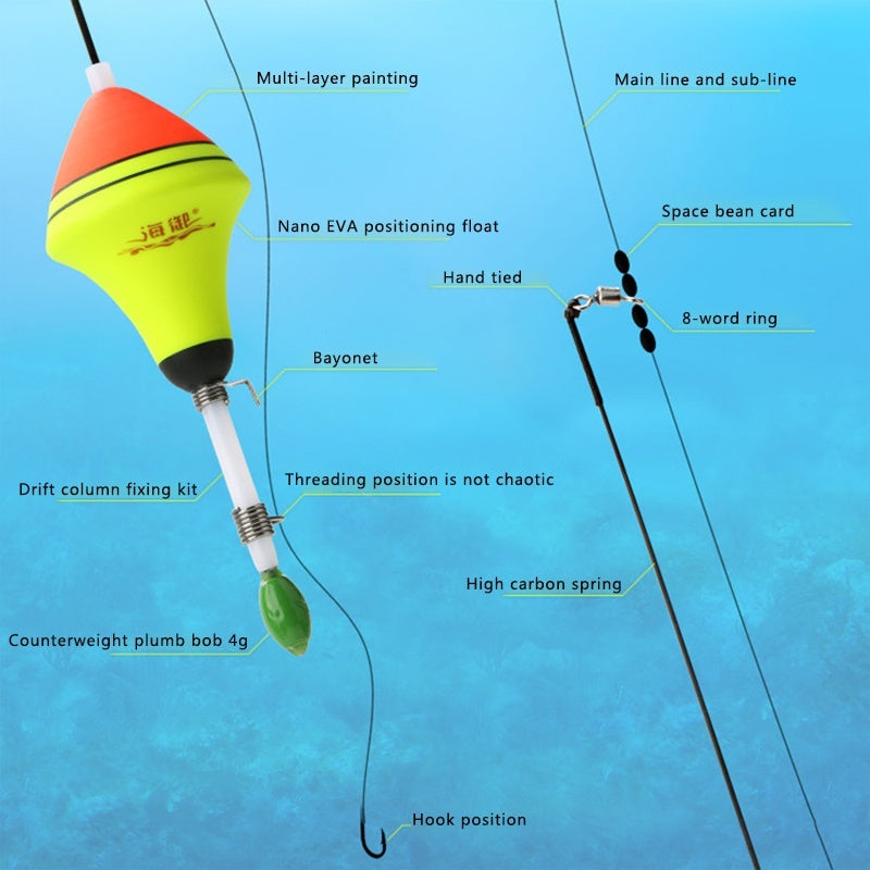 AUTOMATIC HOOKSET FISHING FLOAT