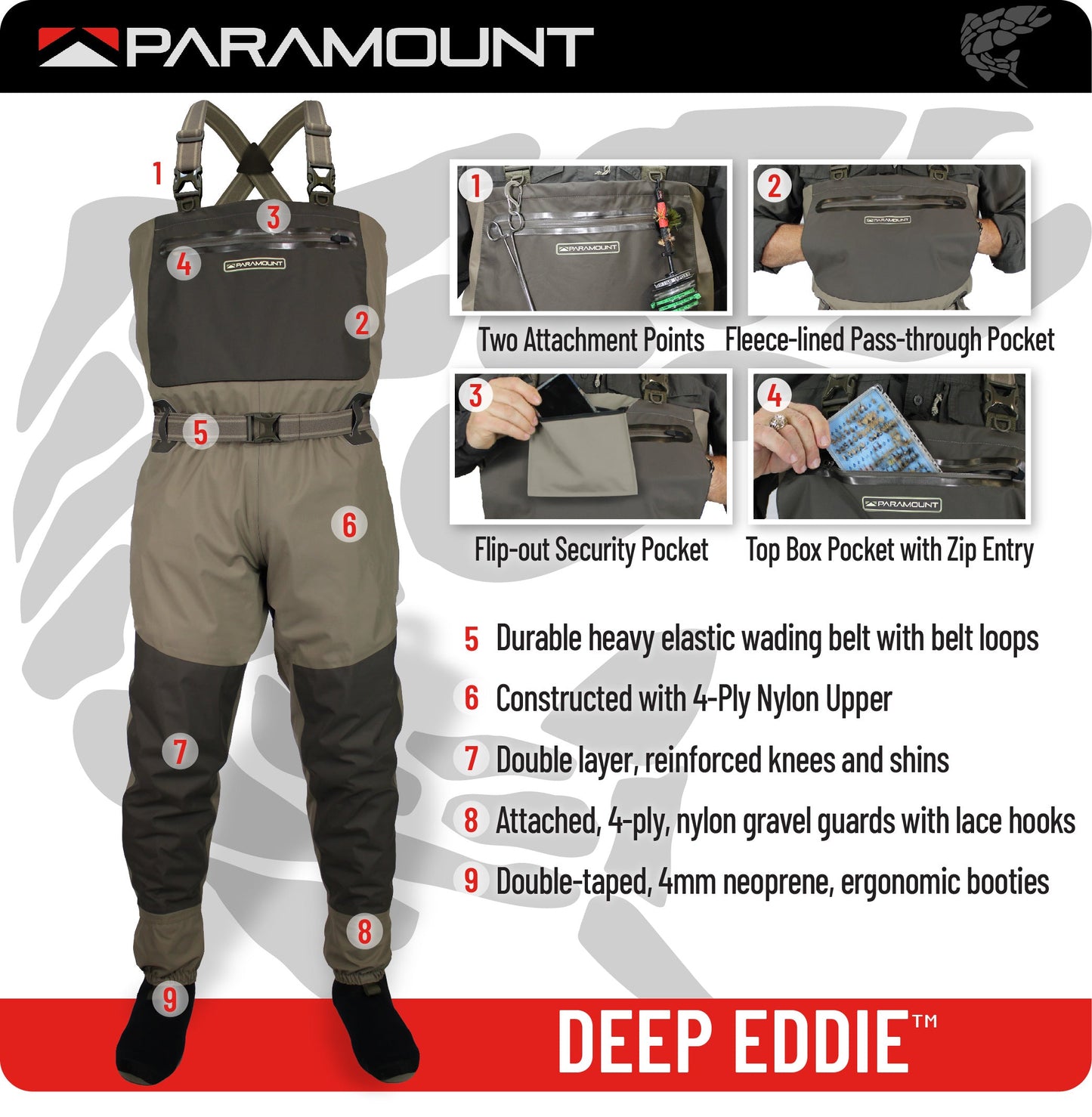 DEEP EDDY™ Breathable Chest Wader