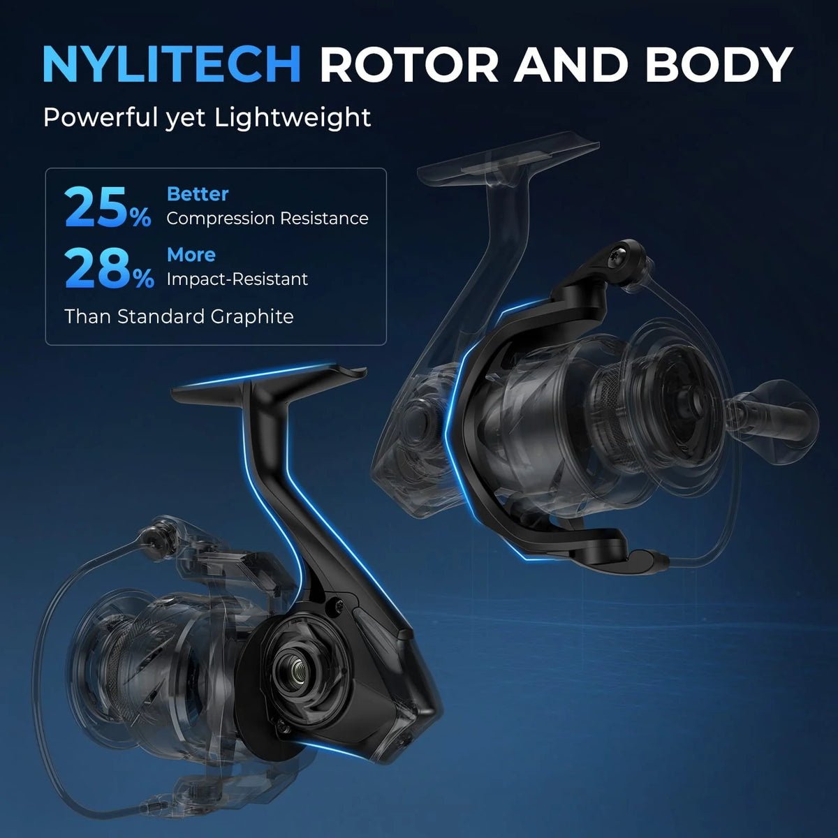 KASTKING VERUS SPINNING REELS