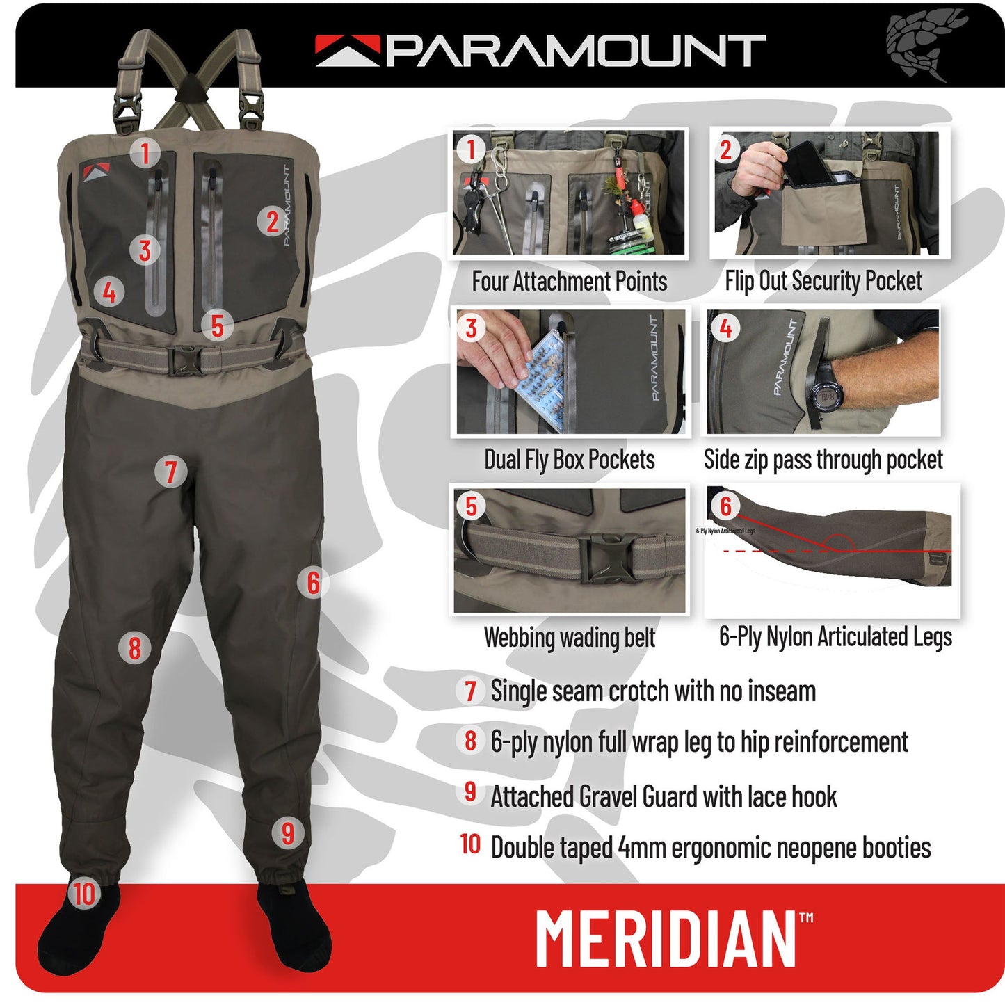 MERIDIAN Chest Wader
