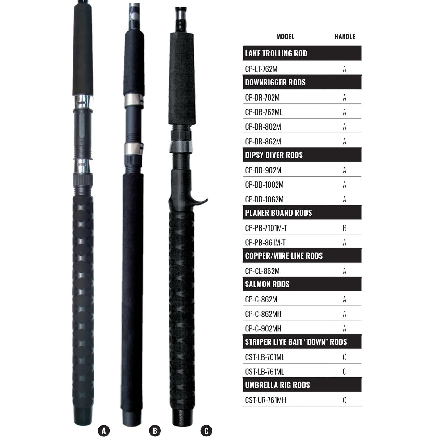 OKUMA CLASSIC PRO GLT RODS