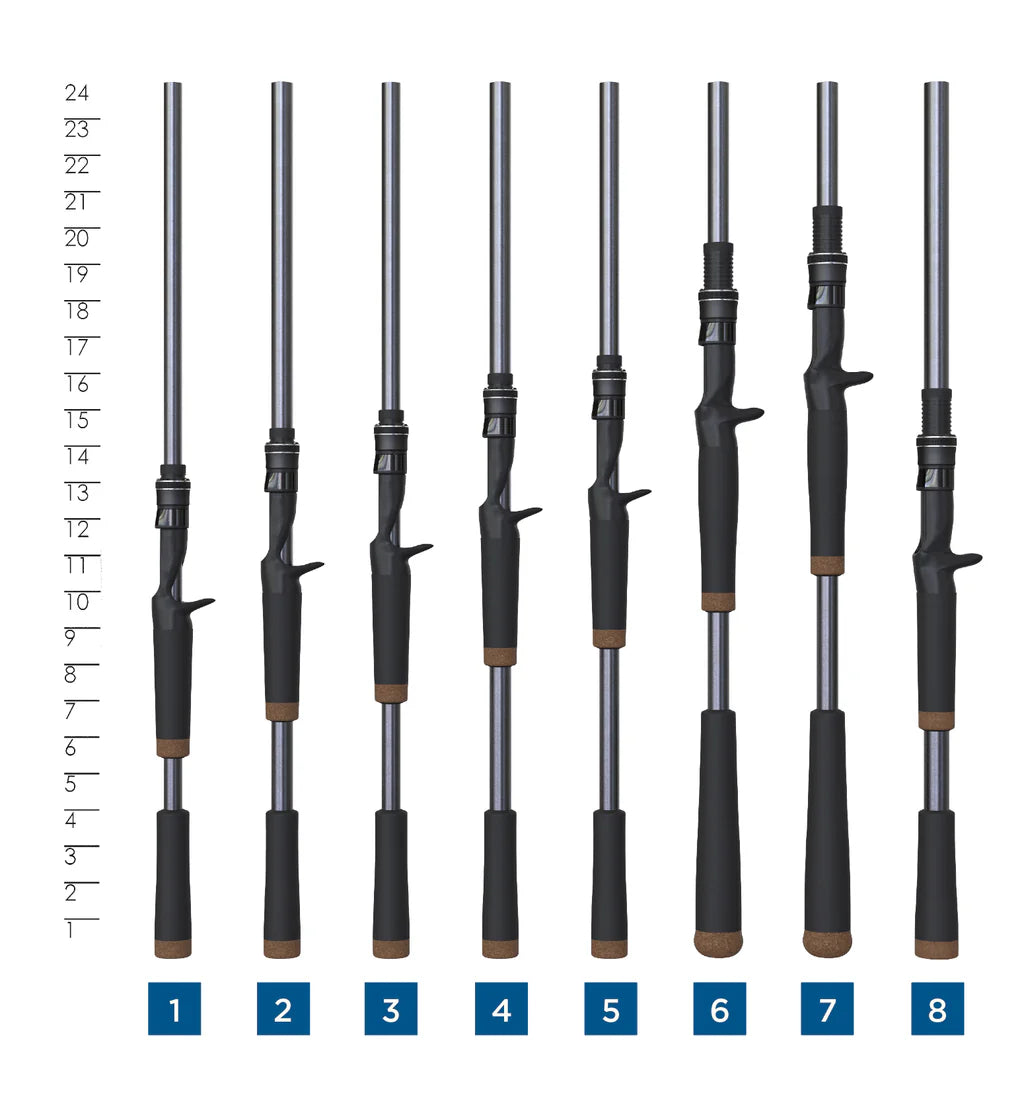 ST. CROIX BLACK BASS CASTING ROD