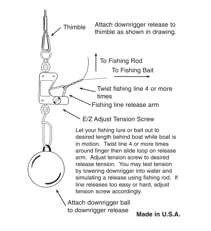 DU•BRO FISHING DOWNRIGGER RELEASE CLIP