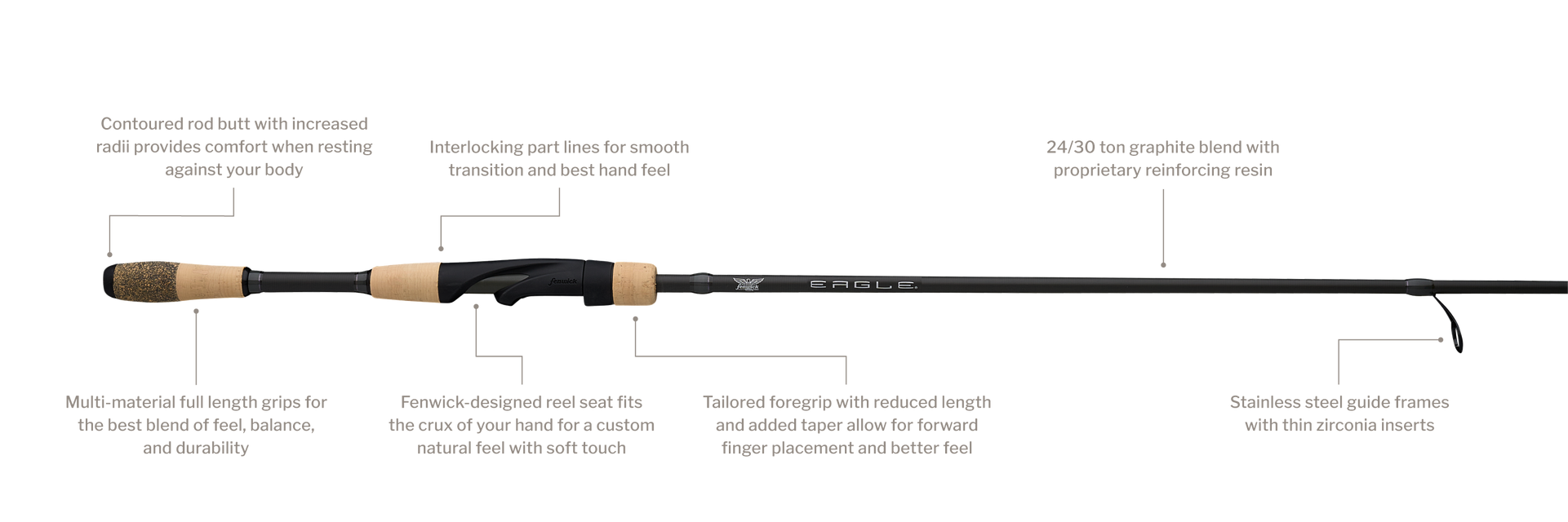 FENWICK EAGLE SPINNING RODS – ANGLER'S OUTLET