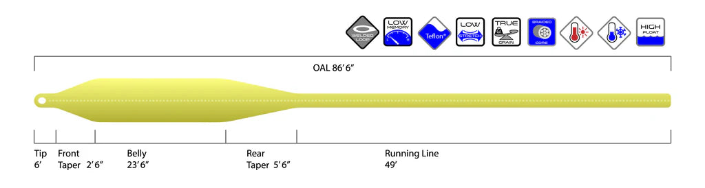 MAXXON PRIME FLY LINE